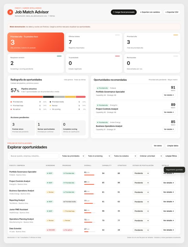 Vista real del dashboard Job Match Advisor